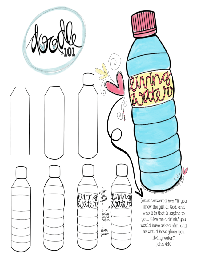 Arriba 91+ Imagen how to draw a bottle of water Actualizar