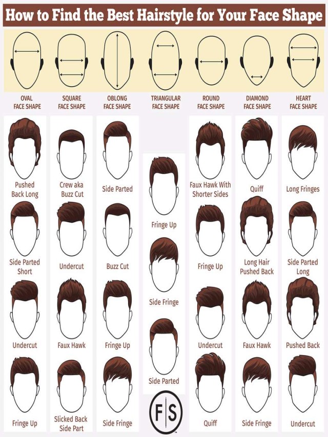 Em geral 98+ Imagen how to find the best hairstyle for you Mirada tensa