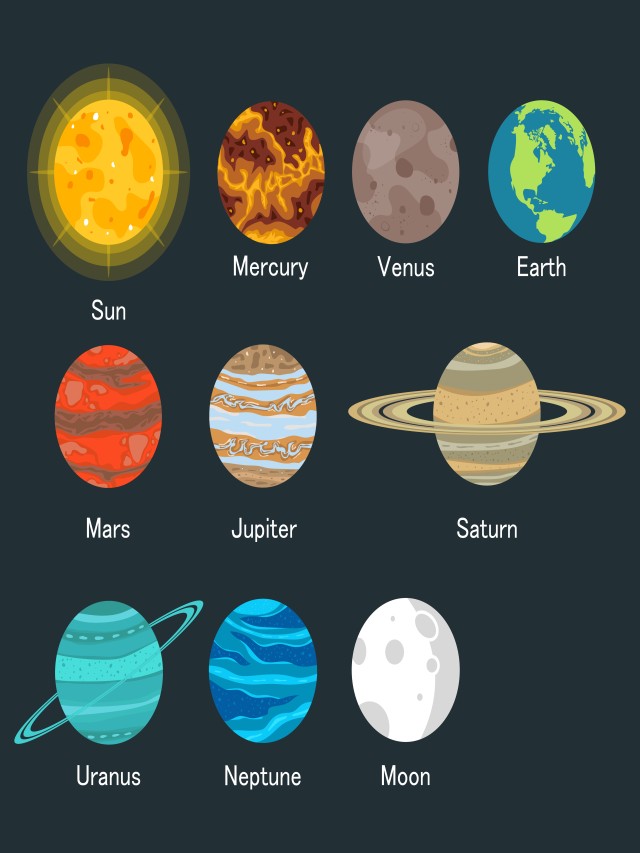 Lista 103+ Foto imagen de los planetas con nombres Mirada tensa