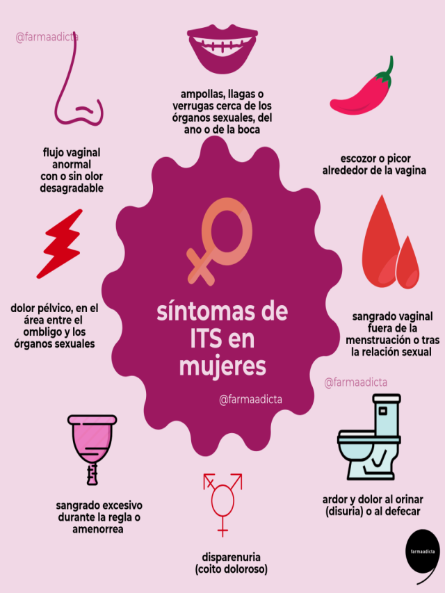 Lista 91+ Foto imágenes de enfermedades de transmisión sexualidad Lleno