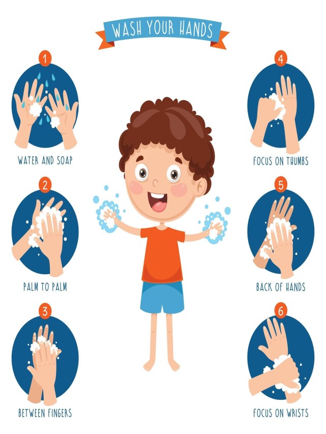 Lista 95+ Foto imagenes de higiene personal para niños Actualizar