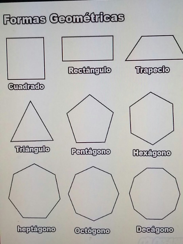 Sintético 94+ Foto imágenes de las figuras geométricas con sus nombres Mirada tensa