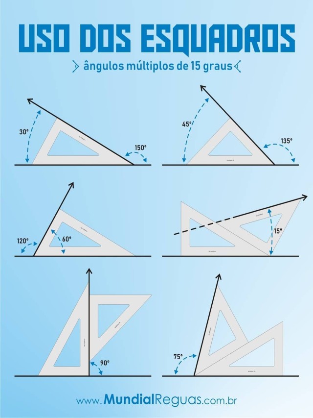 Álbumes 96+ Foto isosceles es a dos como escaleno es a Mirada tensa