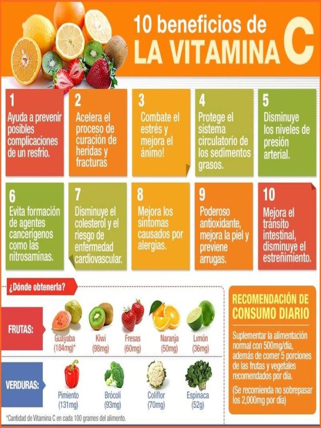 Arriba 90+ Foto la vitamina c se usa de día o de noche Lleno