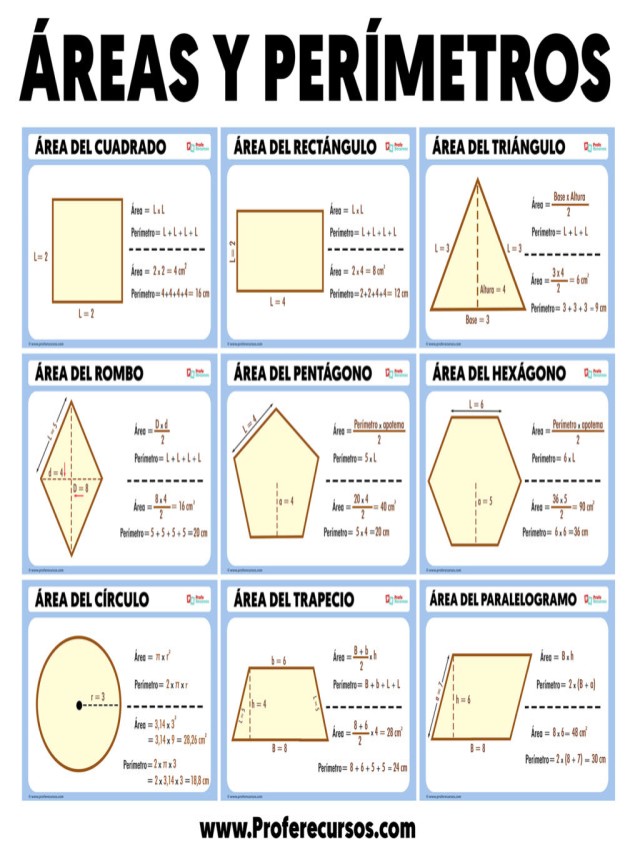 Lista 97+ Foto las formulas de las figuras geometricas area y perimetro Actualizar