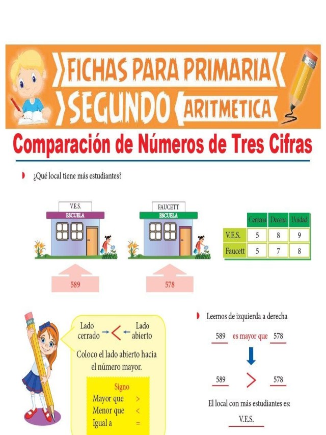 Lista 91+ Foto lectura y escritura de numeros de tres cifras para niños Mirada tensa