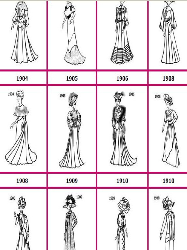 Lista 91+ Foto linea del tiempo de la moda desde 1900 Mirada tensa