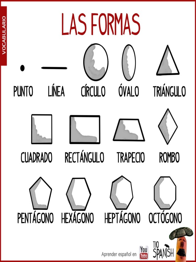 Lista 94+ Foto los nombres de las figuras geométricas en español Cena hermosa