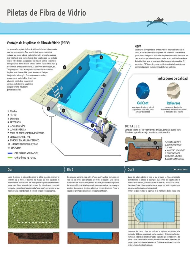 Lista 96+ Foto manual de diseño y construccion de albercas pdf Actualizar