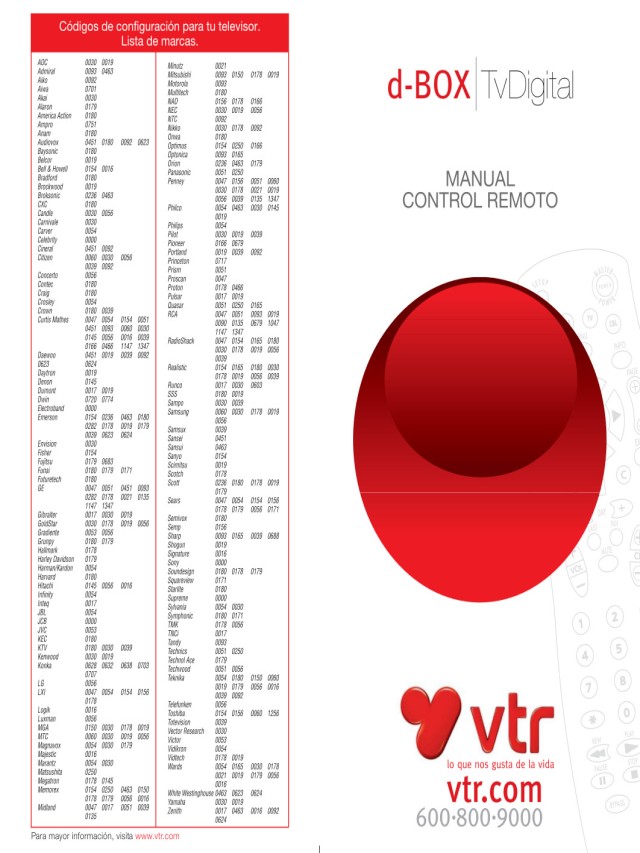 Álbumes 101+ Foto manual de marcas y códigos para del control remoto universal Actualizar