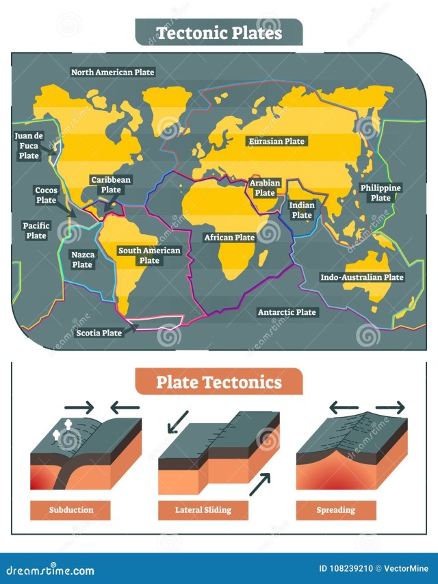 Sintético 96+ Foto mapa de las placas tectónicas del mundo Alta definición completa, 2k, 4k