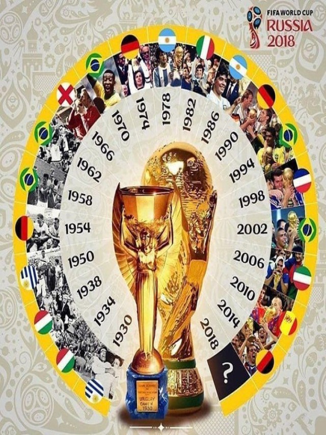 Álbumes 90+ Foto memorias de la copa del mundo Actualizar