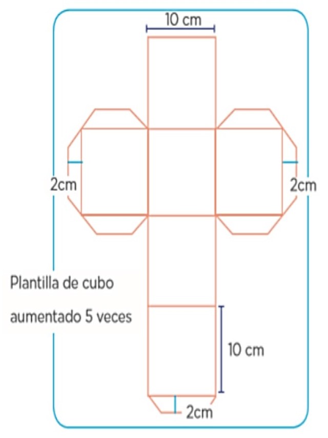 Sintético 100+ Foto molde para hacer un cubo de 10×10 cm Actualizar