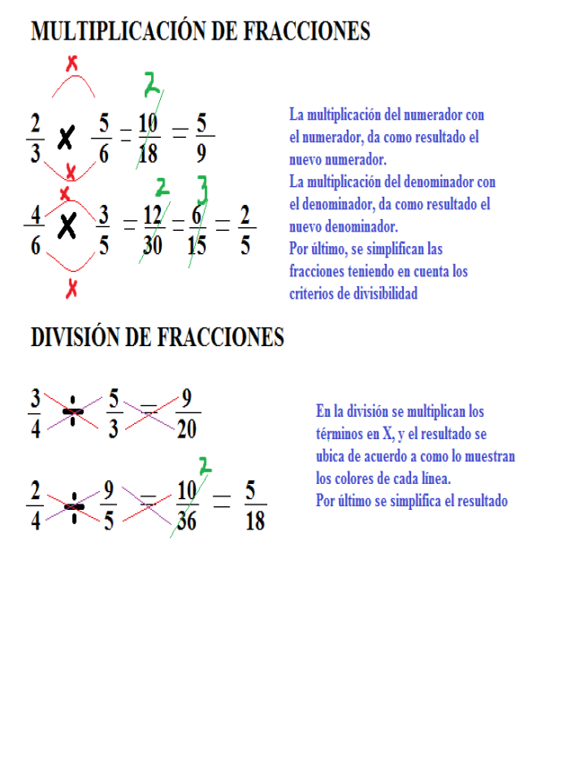 Lista 93+ Foto multiplicación y división de fracciones con números enteros Mirada tensa