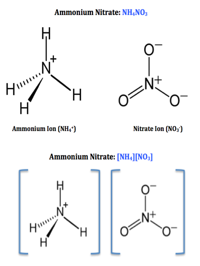Lista 104+ Imagen nitrato de amonio estructura de lewis El último