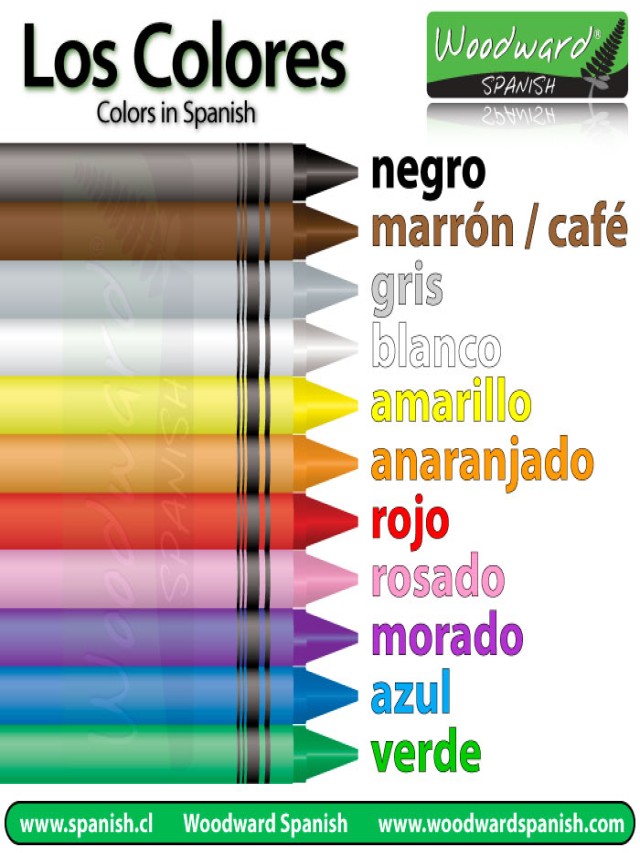 Arriba 92+ Foto nombres de todos los colores en español Mirada tensa