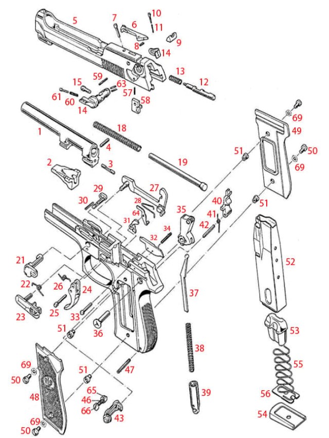 Lista 101+ Foto partes de la pistola pietro beretta 9mm 92fs Lleno
