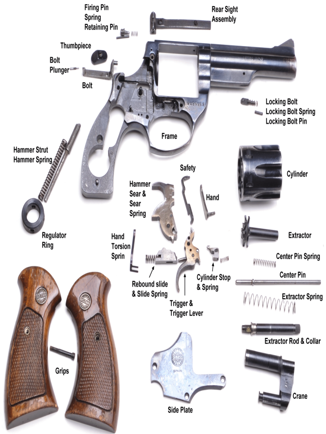 Lista 104+ Foto partes de un revolver calibre 38 en español Mirada tensa