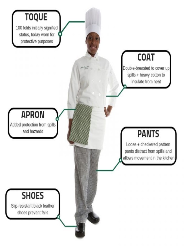 Arriba 100+ Foto partes del uniforme de un chef Alta definición completa, 2k, 4k
