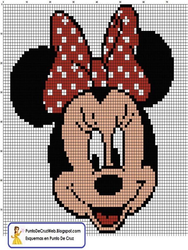 Lista 98+ Foto patrones de minnie mouse en punto de cruz gratis Actualizar