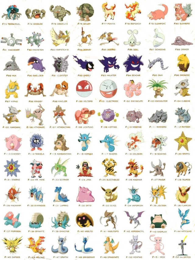 Álbumes 97+ Foto personajes de pokemon nombres e imagenes Cena hermosa