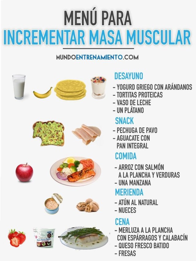 Sintético 96+ Foto plan alimenticio para bajar de peso y aumentar masa muscular Actualizar