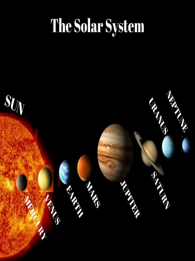Álbumes 101+ Foto planetas del sistema solar en inglés Actualizar