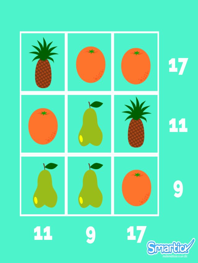 Lista 92+ Foto problemas matematicos con frutas para niños Cena hermosa