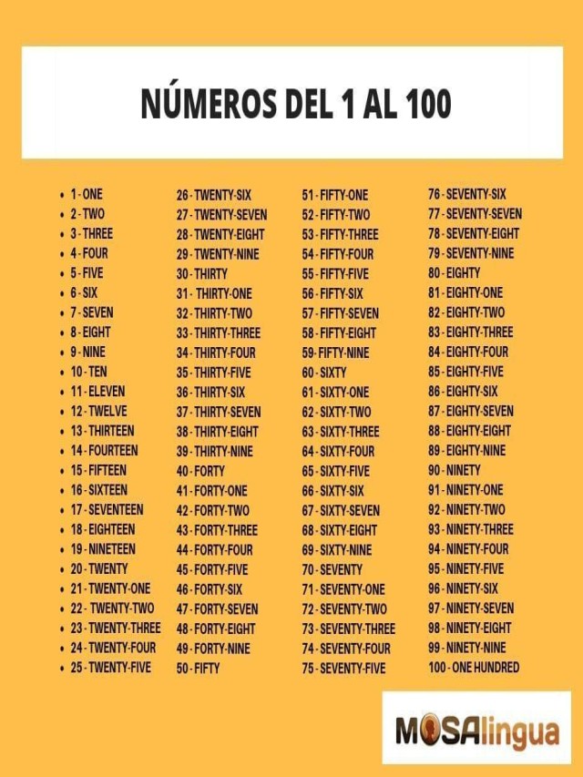 Álbumes 100+ Foto pronunciacion numeros en ingles del 1 al 1000 Mirada tensa