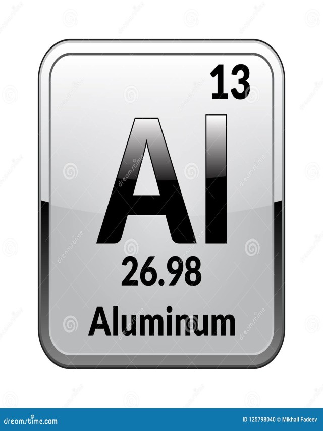 Lista 102+ Foto que es el aluminio en la tabla periodica Mirada tensa
