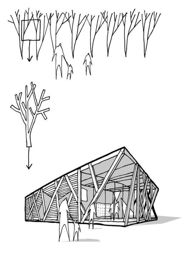 Álbumes 103+ Foto que es el concepto en arquitectura El último