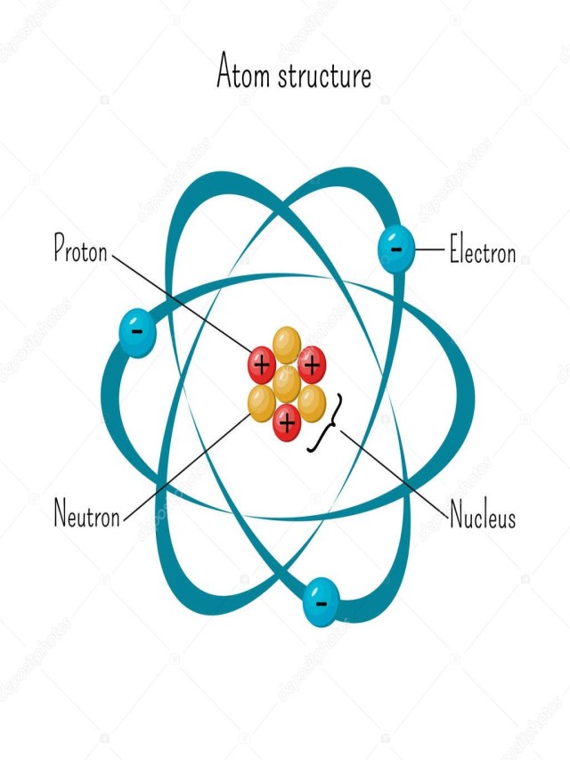 Sintético 90+ Foto que es un proton electron y neutron Lleno