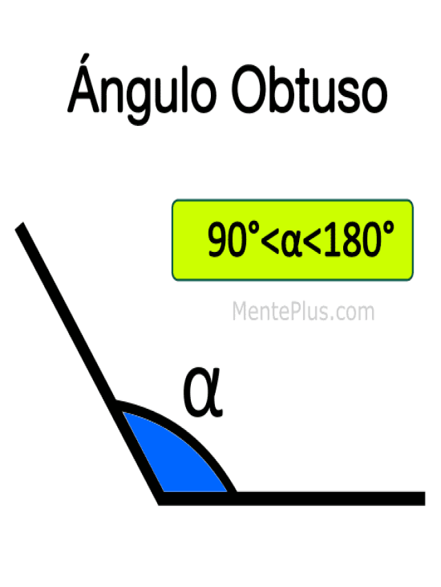 Sintético 94+ Foto qué figura geométrica tiene un ángulo obtuso Lleno