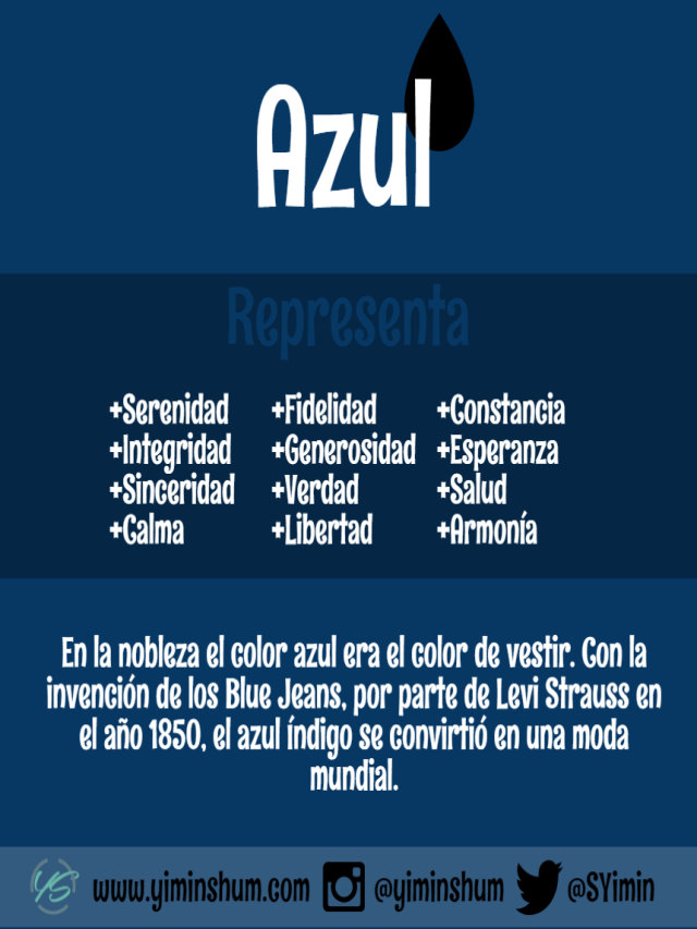 Lista 91+ Foto que significa que tu color favorito sea el azul Lleno