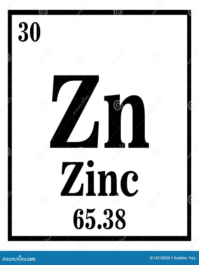Lista 102+ Foto que significa zn en la tabla periodica Alta definición completa, 2k, 4k