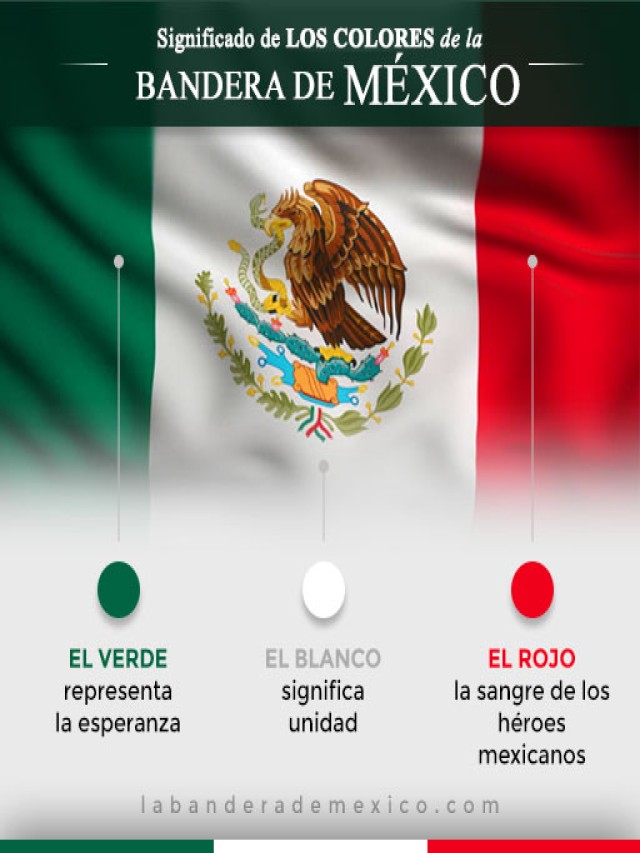 Arriba 105+ Foto que significan los colores de la bandera de mexico Lleno