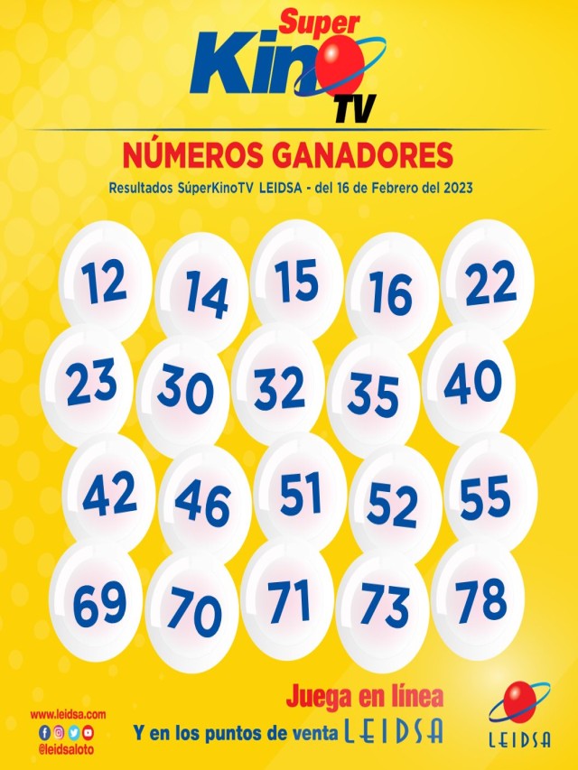 Álbumes 97+ Foto resultados lotería nacional leidsa loto real loteka y new york Lleno