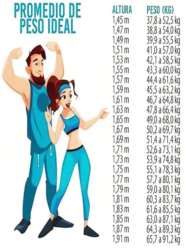 Lista 100+ Foto rutina de ejercicios para crecer de estatura en casa Mirada tensa