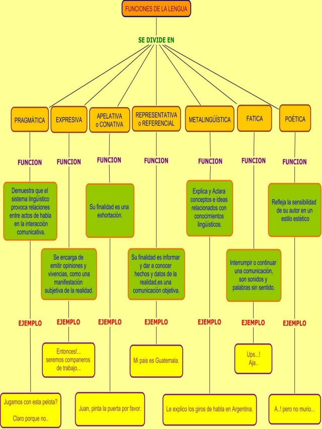 Álbumes 103+ Foto se ocupa de la estructura interna de las palabras Alta definición completa, 2k, 4k