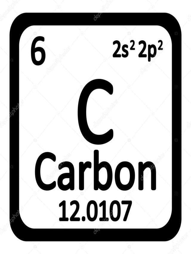 Álbumes 90+ Foto símbolo del carbono en la tabla periódica Lleno