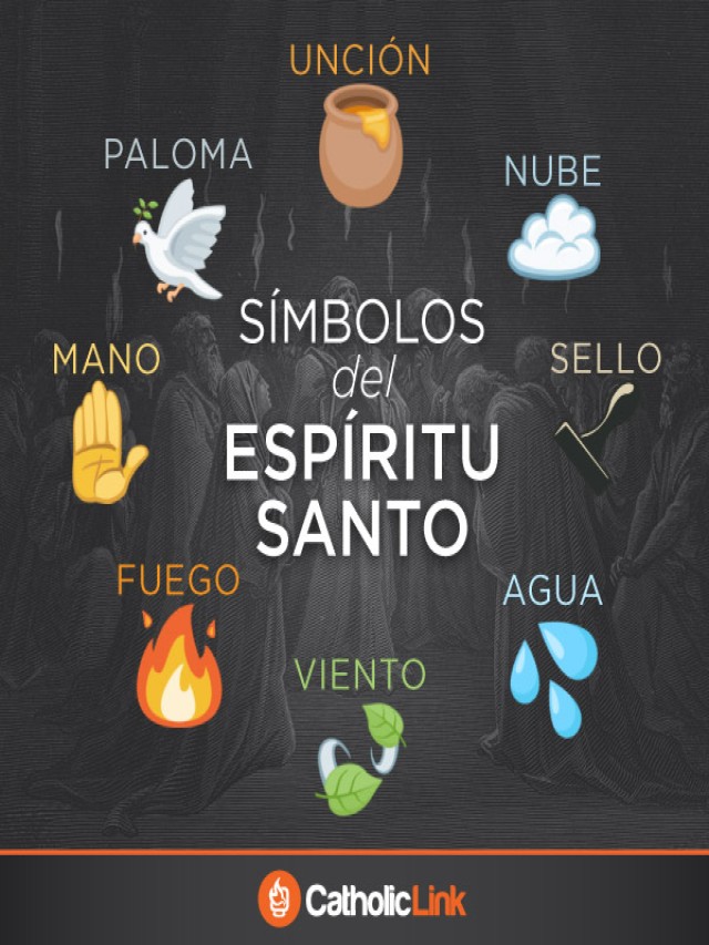 Lista 97+ Foto simbolos con los que se puede representar el espiritu santo Lleno