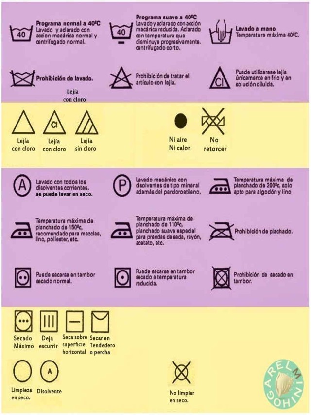 Lista 94+ Foto símbolos de etiquetas de ropa y su significado en español Lleno