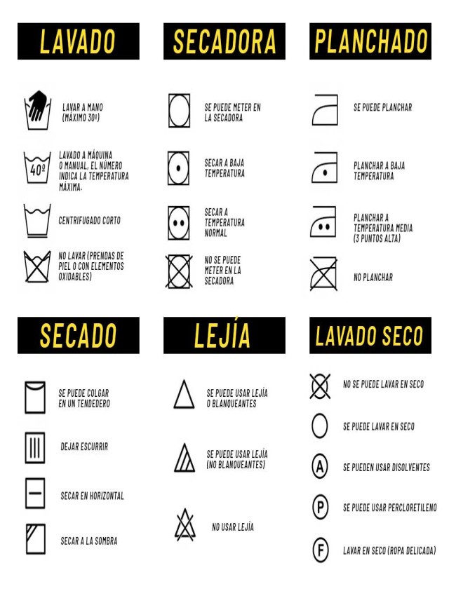 Lista 102+ Foto simbolos de lavado de ropa en español Lleno