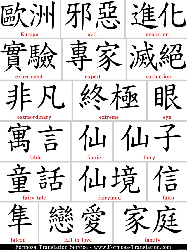 Lista 97+ Foto simbolos japoneses y su significado en español Actualizar