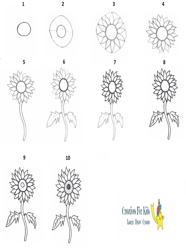Arriba 97+ Imagen sunflower drawing easy step by step Alta definición completa, 2k, 4k