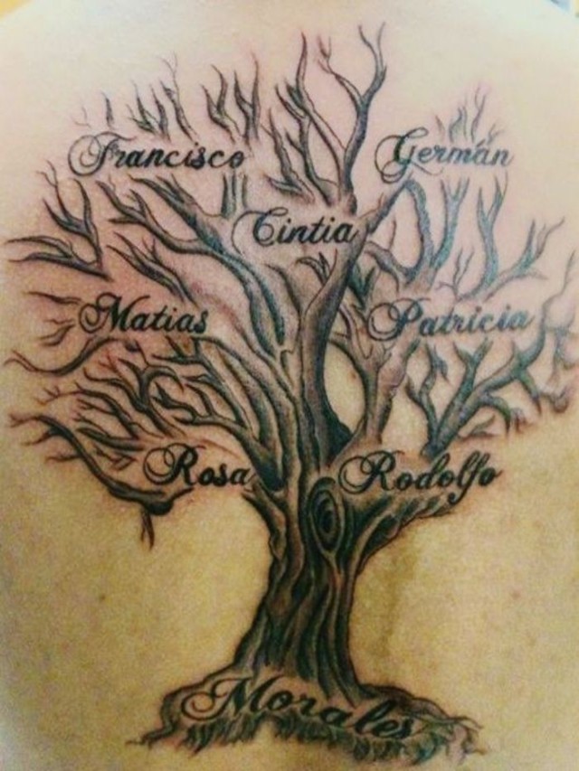 Sintético 91+ Foto tatuajes del árbol de la vida con nombres Lleno