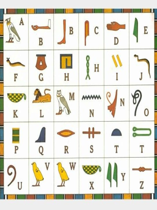 Álbumes 92+ Imagen traductor de jeroglíficos egipcios de google Lleno
