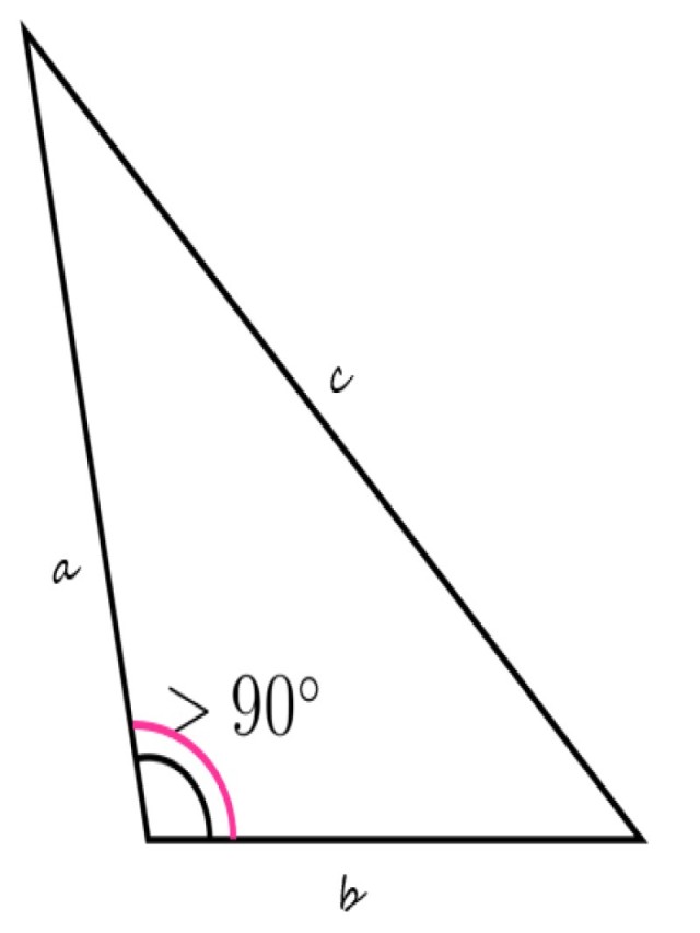 Sintético 90+ Foto triángulo que tiene un ángulo obtuso El último