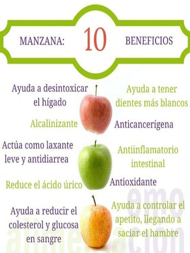 Lista 99+ Foto una manzana al día mantiene al médico en la lejanía Actualizar