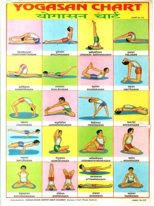 Em geral 100+ Imagen yoga drawing with name in hindi Mirada tensa